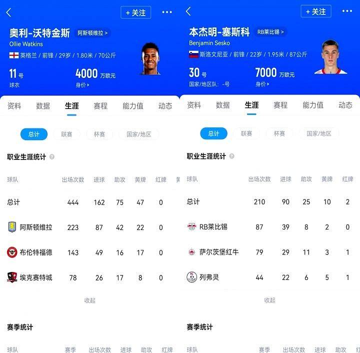 价比较明确, 联做出最终, 毕竟