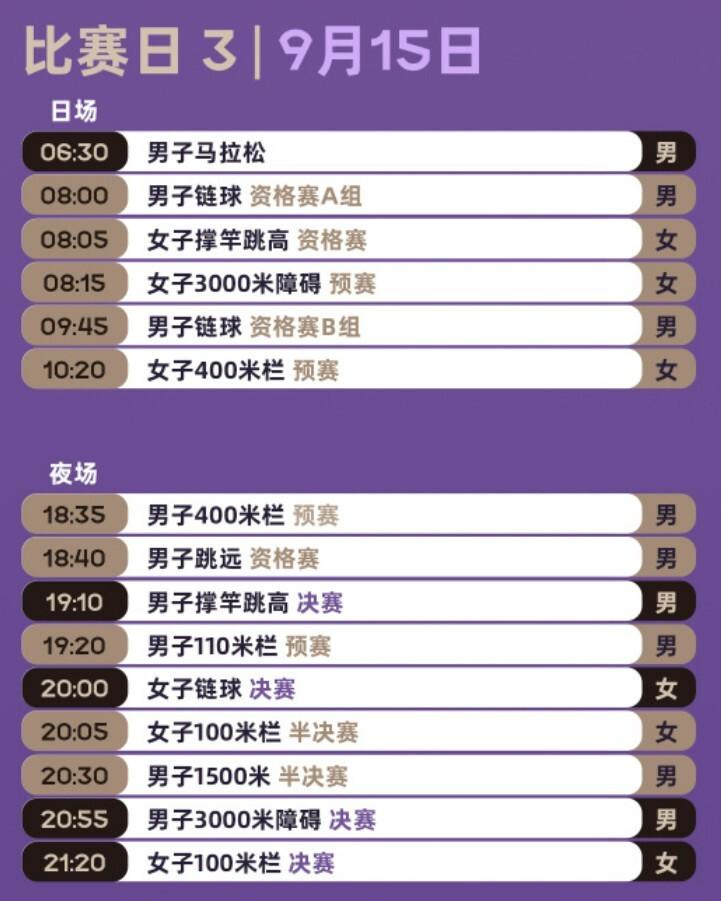 名和剩余 名和剩余