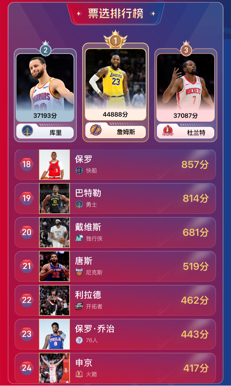 img, 雷速人气王, AA